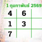 thairath lottery